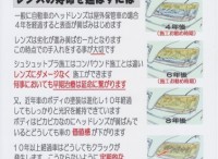 自動車ヘッドライトクリーニング施工を実施致します。